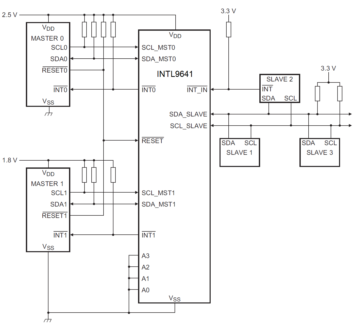 INTL9641应用框图.png